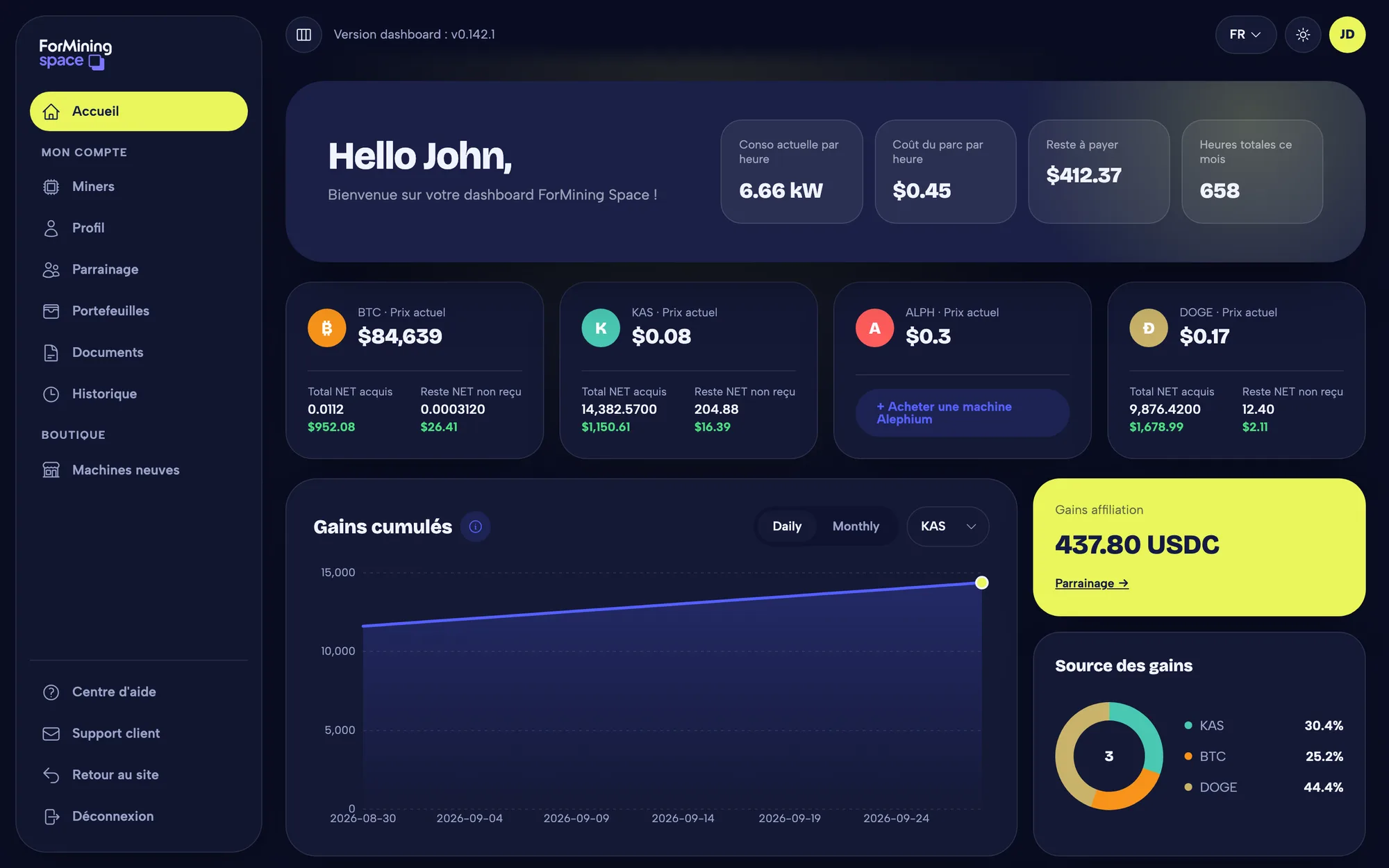 Capture du dashboard ForMining Space